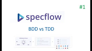 Part 1  Specflow tutorial  BDD vs TDD [upl. by Victoria]