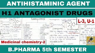 H1 Antagonist  Antihistamines  Antiallergic Drugs  L3 Unit1  Medicinal chemistry  2 [upl. by Edlyn879]