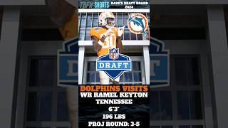 DOLPHINS DRAFT VISTS  Who is 6quot3quot WR RAMEL KEYTON and what do the coaches see [upl. by Esilahs]