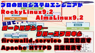 016【Linux サーバー構築】ロードバランサ―とリバースプロキシの firewalldservice の設定を見直そう。Apache HTTPDも。 [upl. by Leslee151]