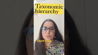 Taxonomic hierarchy shorttrick youtubeshorts shortvideo [upl. by Collete869]