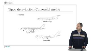 Ingeniería aeroportuaria Características de los aviones  3123  UPV [upl. by Ajnotal408]