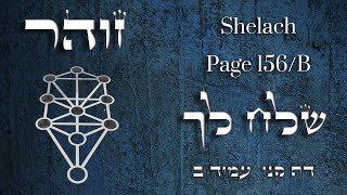 Zohar  Parashat Shelach  When night falls  Part 1  Rabbi Alon Anava [upl. by Colwin80]