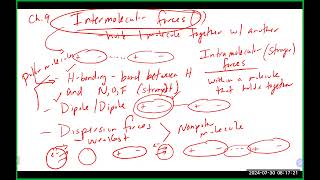 Chem 200A Lecture 73024 Ch 9 [upl. by Nnewg905]