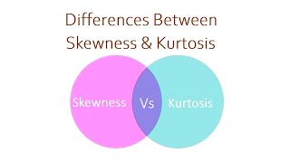 Differences Between Skewness and Kurtosis  Skewness and Kurtosis [upl. by Einnoc]