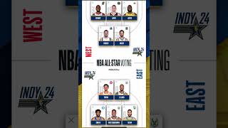 MY NBA ALLSTAR CHOICES FOR THE ALLSTAR GAME 2024 IN INDIANA  NBA ALLSTAR VOTING 6🤟🏾🏀💫shorts [upl. by Ahsikat100]