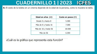 ICFES matemáticas Parte 48  Cuadernillo 1 2023 [upl. by Freed]