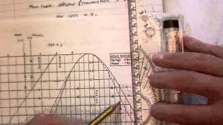 Standard Port 2 Interpolation  Chartwork and Tides [upl. by Loraine45]