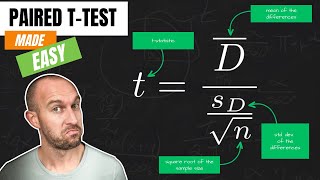 Students ttest Paired and Unpaired  A Level Biology [upl. by Hara369]