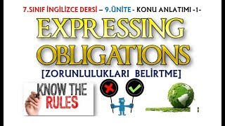 7SINIF İNGİLİZCE DERSİ 9ÜNİTE KONU ANLATIMI 1  MUST amp MUSTNT [upl. by Latrell]