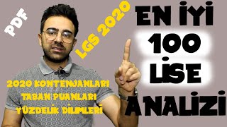 EN İYİ 100 LİSE  2020 Kontenjan Sayısı  Yüzdelik Dilimleri Taban Puanlar [upl. by Drof123]