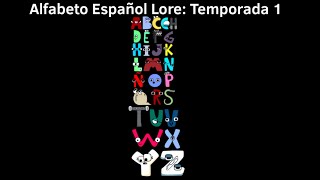 Alfabeto Español Lore Temporada 1 [upl. by Iram160]