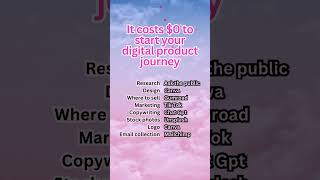 It costs 0 to start your digital product journey plrdigitalproducts digitalproducts [upl. by Eissen]