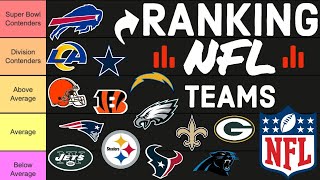 NFL TEAMS TIER LIST 2024 [upl. by Atneciv]