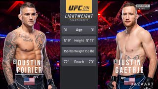 DUSTIN POIRIER VS JUSTIN GAETHJE 2 FULL FIGHT UFC 291 [upl. by Ellatsyrc]