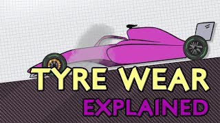 Tyre wear in F1 explained [upl. by Eiuqram884]