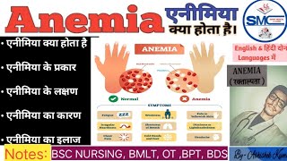 Anemia  Macrotic Anemia  Microtic Anemia  Symptoms Of Anemia  Causes Of Anemia  Treatment [upl. by Ennagrom]