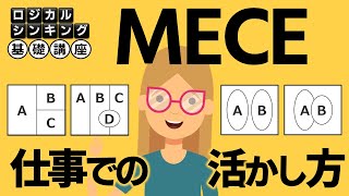 MECE仕事での活かし方～ロジカルシンキング基礎講座 [upl. by Fawnia]