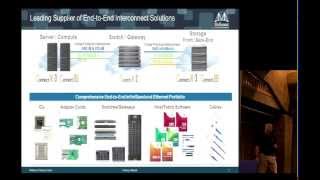 InfiniBand Principles Every HPC Expert MUST Know Part 1 [upl. by Downing]