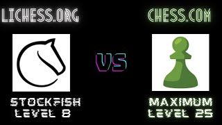 Lichessorg Stockfish Level 8 vs Chesscom Maximum Level 25 [upl. by Htebazileyram165]