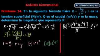 Análisis Dimensional Problema 14 tensión superficial caudal y masa [upl. by Yk]