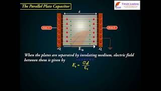 What are Resistance Reactance Impedance [upl. by Tsirhc]