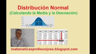 Calcular media y desviación en una distribución normal [upl. by Harlamert]