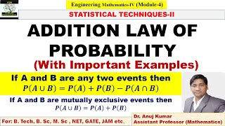 Addition Law of Probability  Addition Theorem of Probability  Addition Law of Probability Examples [upl. by Bass]