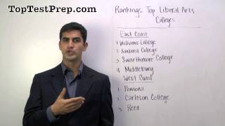 Top Liberal Arts Colleges Rankings  Best Liberal Arts  TopTestPrepcom [upl. by Bruis]