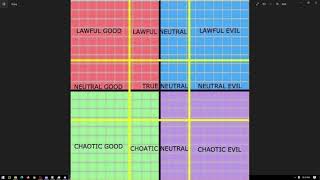 Sophomoric Guide to DampD 5e  The Concept of MinmaxingOptimizing [upl. by Ylekalb790]