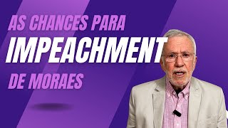 Dissuasão em perigo com falta de  para Forças Armadas  Alexandre Garcia [upl. by Inait]