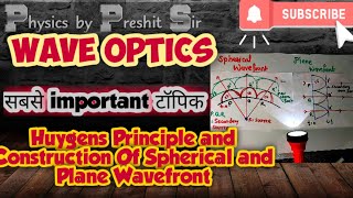 Wave optics 4  Huygens Principle  construction of spherical and plane wavefront Optics physics [upl. by Genna]