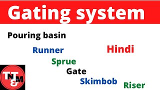 Gating system  casting  sprue  runner  riser  production  Manufacturing [upl. by Alla16]