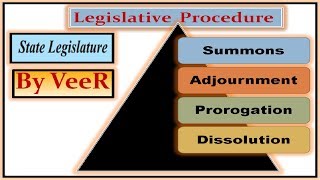 L158 Summons  Adjournment  Prorogation  Dissolution  Quorum  Sessions of State Legislature [upl. by Needan143]