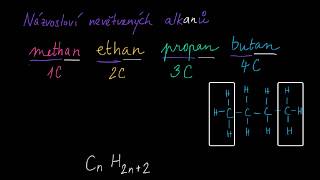 Názvosloví alkanů a cykloalkanů I  Organická chemie  Khan Academy [upl. by Ivon368]