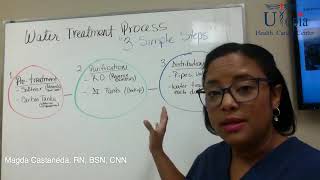 Water Treatment Process in 3 easy steps Free Dialysis Video Training [upl. by Nnylsaj]