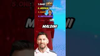 CHOOSE THE BEST STOPPER IN THE HISTORY OF FOOTBALL RONALDO AND MESSIS NEW QUESTIONS🐐 [upl. by Tireb]