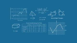 NEW SAT Math DIGITAL SAT  Practice Test 2 Module 2 via APP in REAL TIME [upl. by Yelsgnik]