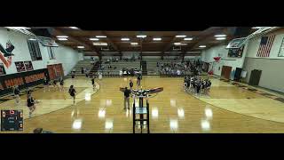 Viroqua High School JV vs Luther High School Womens JV Volleyball [upl. by Luwana]