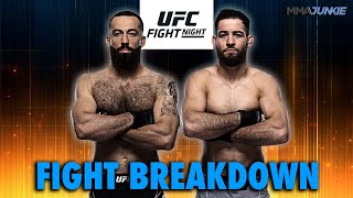 Roman Dolidze vs Nassourdine Imavov Prediction  UFC Fight Night 235 Breakdown [upl. by Novrej]