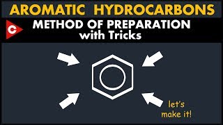 Method of Preparation of Aromatic Hydrocarbons Simple Methods and Tips Organic Chemistry [upl. by Aldas]