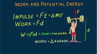 HewittDrewit PHYSICS 28 Work and Potential Energy [upl. by Ambler]