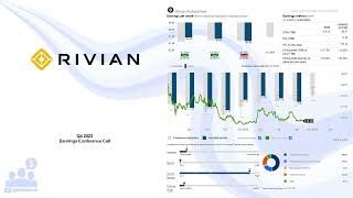 RIVN Rivian Automotive Q4 2023 Earnings Conference Call [upl. by Neirda291]