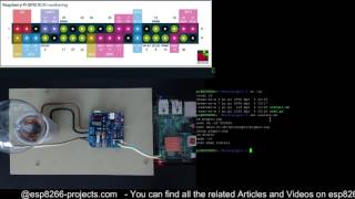 Raspberry PI  MPDMv4 AC Dimmer  Part1  Hardware Setup [upl. by Sylvie]