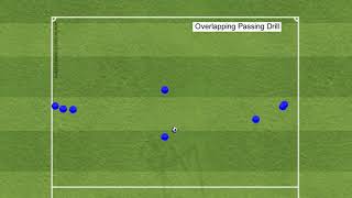 overlapping passing drill Part I [upl. by Eisso286]