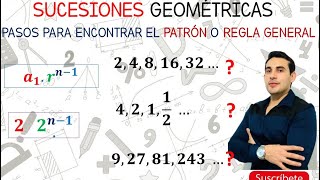 📲Sucesiones geometricas✅ ejemplos de cómo obtener el patrón👌🏻 aprende fácil [upl. by Nnazus31]