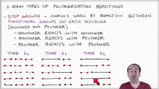 Introduction to Polymers  Lecture 51  Introduction to polymerization reactions [upl. by Elisa]