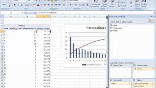 Pareto con tabla dinámica y gráfica [upl. by Westberg]