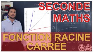 Fonction racine carrée  Maths seconde  Les Bons Profs [upl. by Eniortna]