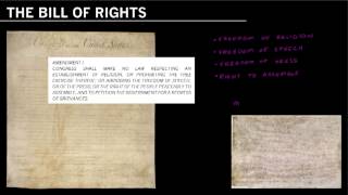 14 Founding Documents The Constitution and the Bill of Rights  Amendments 13 [upl. by Ferren]